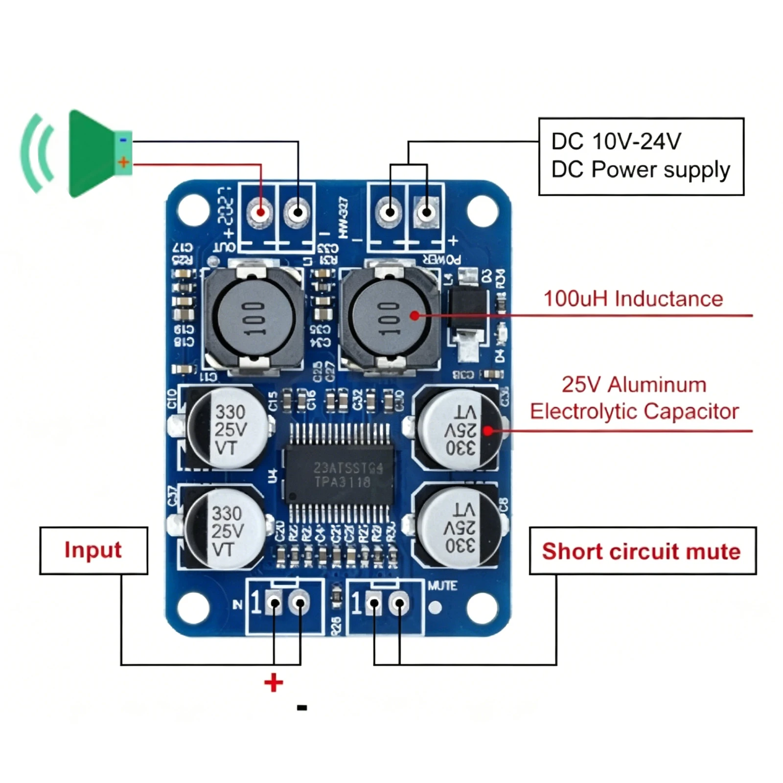 TPA3118 60W Mono Class D Amplifier Module 12V-24V Digital Power Amp Board with Original Chip