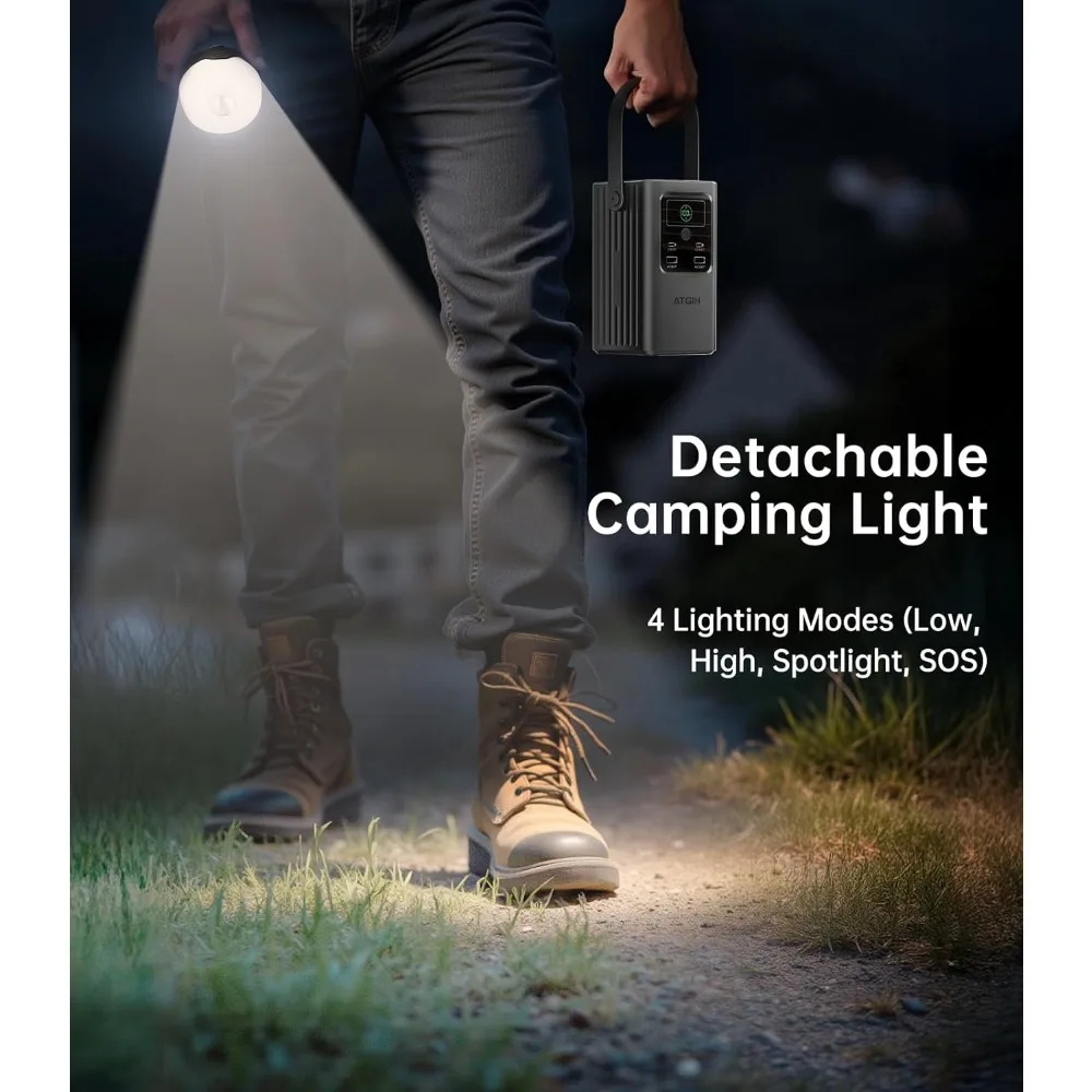 Centrale électrique portative de Camping 198.4Wh (62000mAh), batterie externe de charge rapide 100W de sécurité supérieure avec batterie LiFePO4, petit générateur