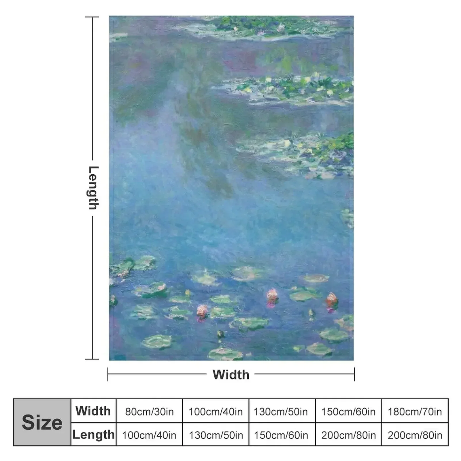 Water Lilies (1840–1926) by Claude Monet Throw Blanket Thermals For Travel Blankets For Sofas Hairy Blankets