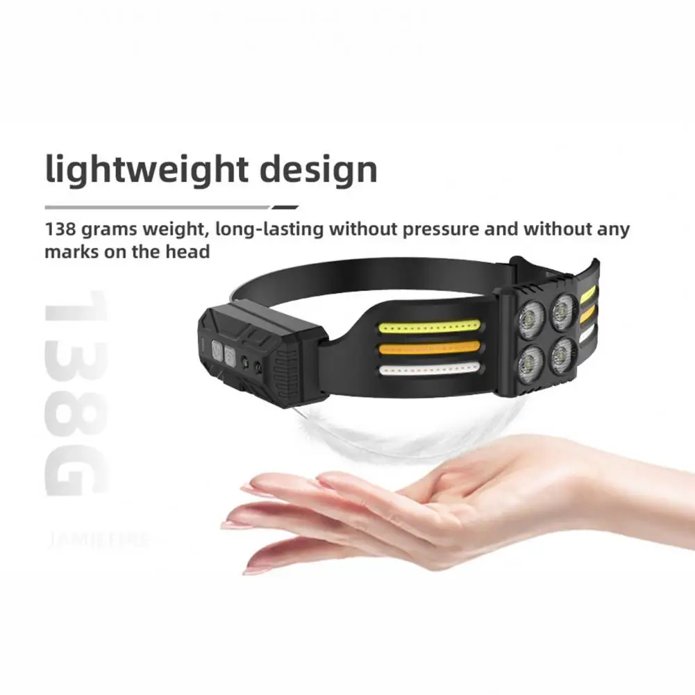 

Outdoor Headlamp Rechargeable Outdoor Led Headlamp with Sensor Control Adjustable Headband for Night Fishing Light Cob