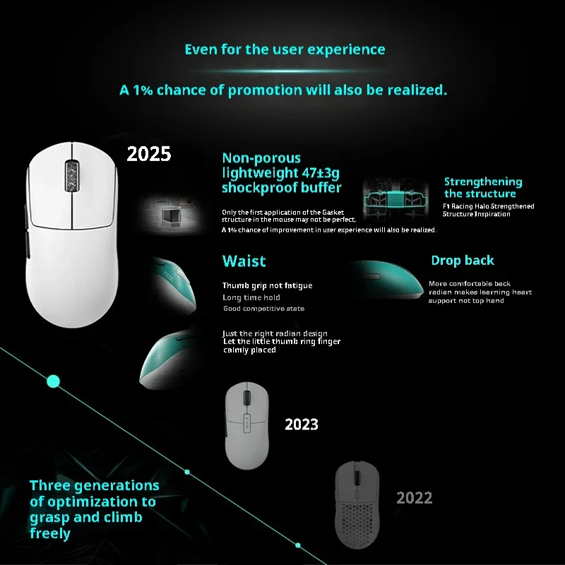 Incott g23 v2 e-sports mouse 47g leve paw3395 sem fio 3 modos 8000hz taxa de orolling ultra baixa latência jogo ratos presente personalizado