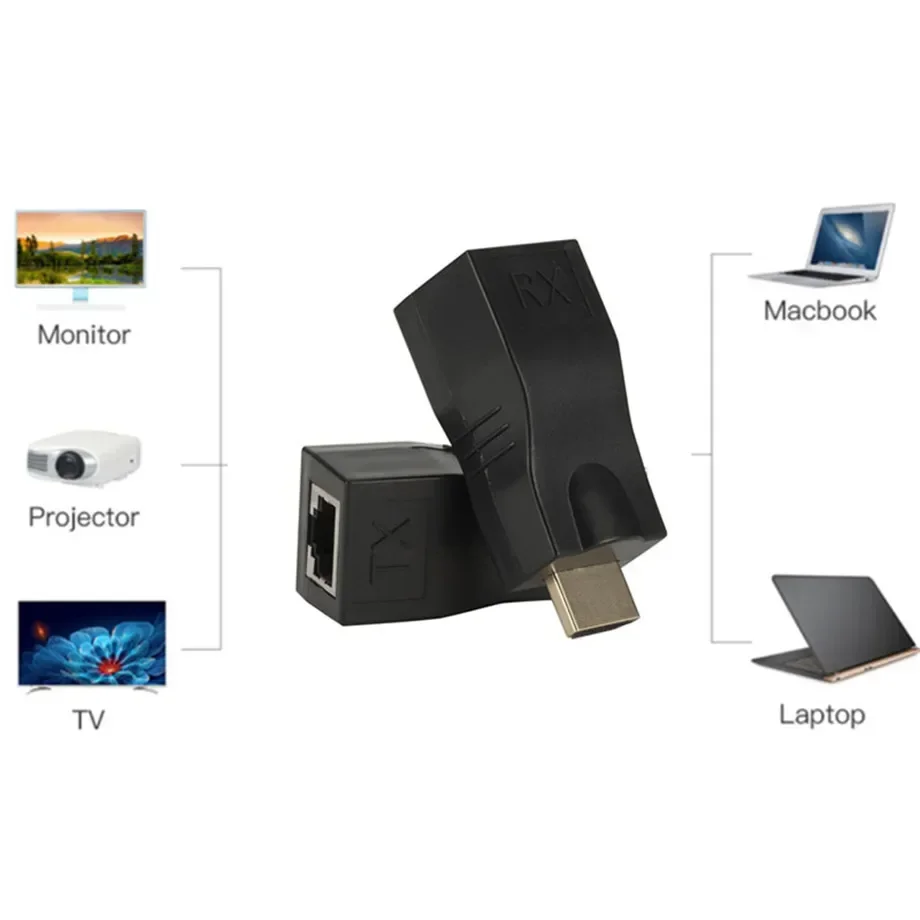 HDMI zu RJ45 Video-Extender 4K 1080P RJ45-Ports Netzwerk bis zu 30M HDMI-kompatibel zu RJ45 über CAT5e / 6 UTP LAN-Verlängerungskabel – Detail 2