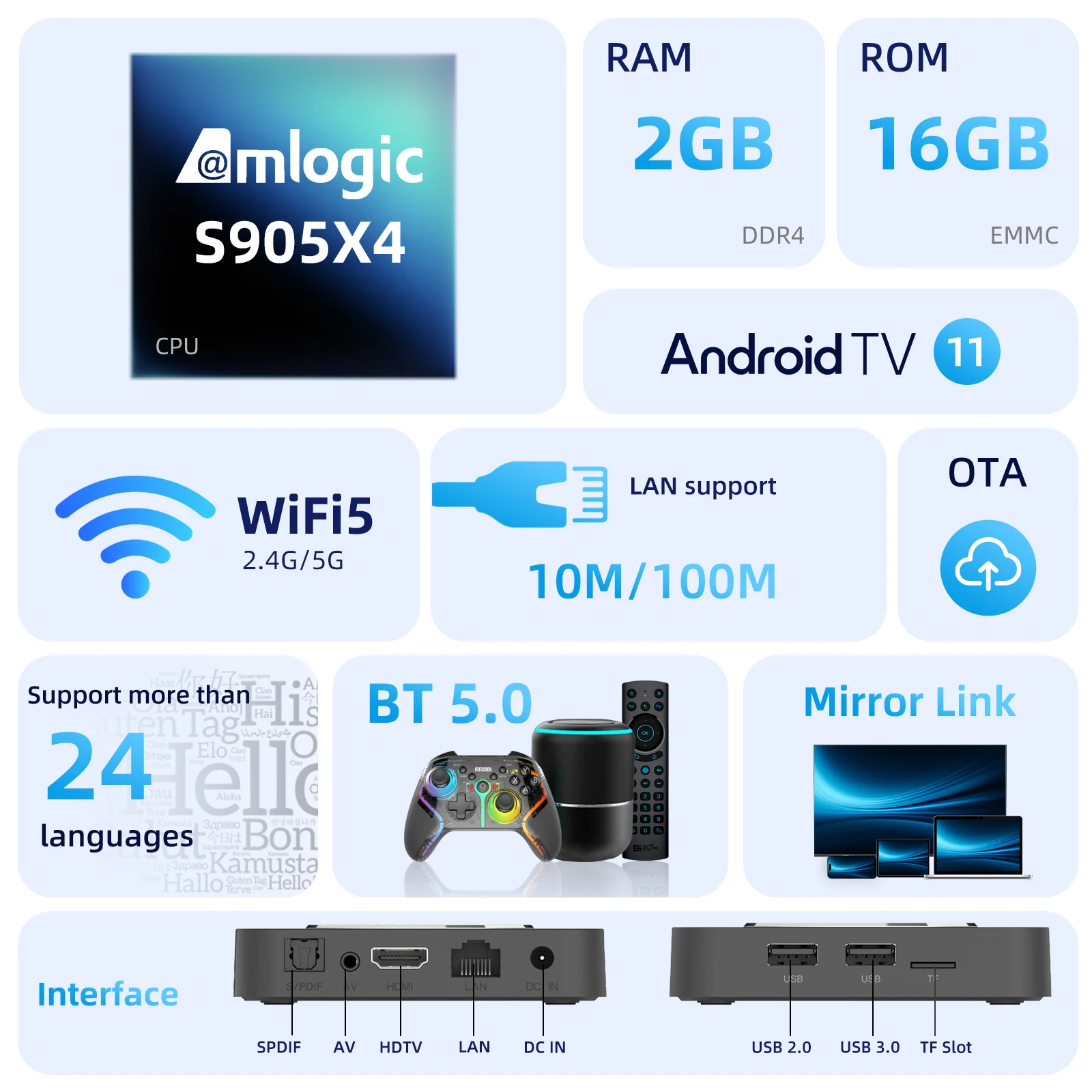 MECOOL TV Box Android TV KM2 Plus 4K Amlogic S905X4 2G DDR4 イーサネット WiFi マルチストリーマー HDR 0 TVBOX ホームメディアプレーヤー