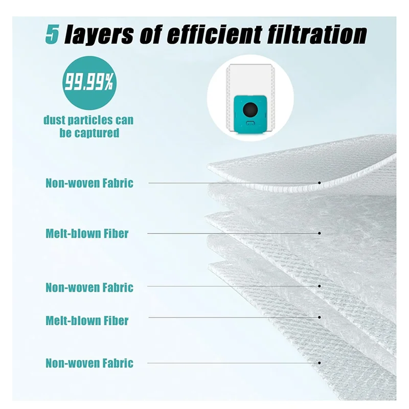 كيس غبار KEOL-VCA-ADB953. ل BESPOKE كيس الغبار النفاث VS20A95923W لحقيبة الغبار BESPOKE