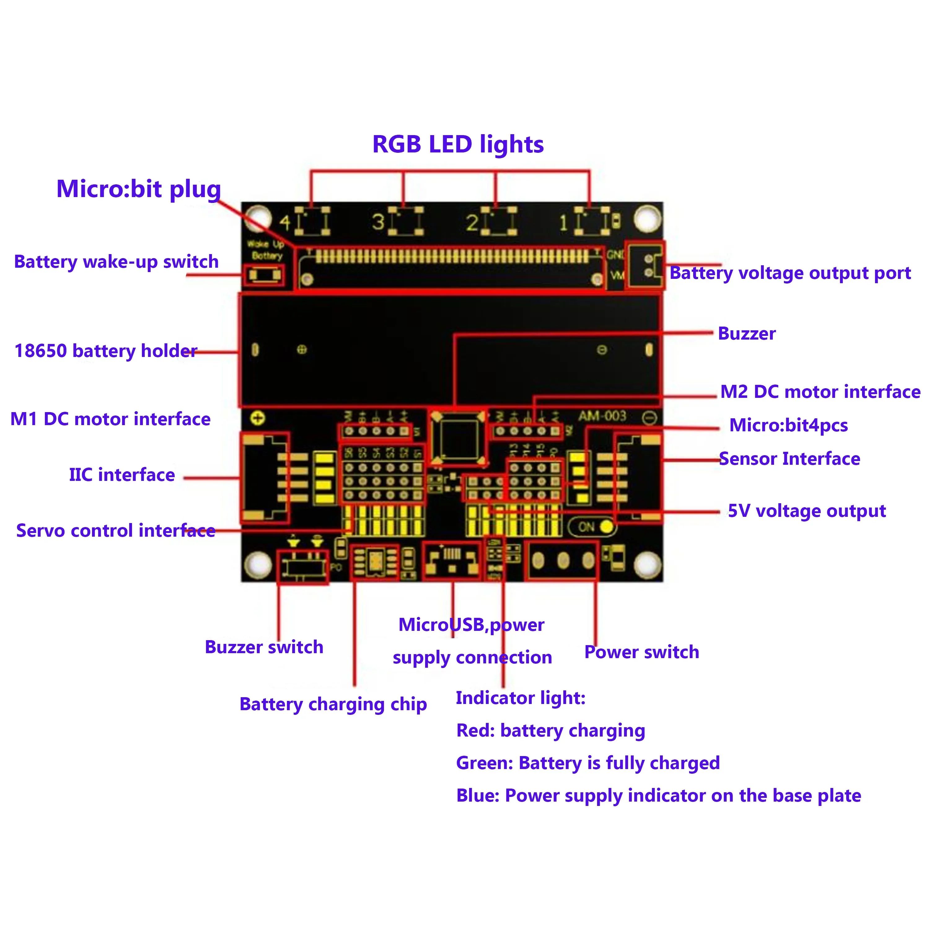 Micro:bit Expansion Board Elementary and Middle School Starter Robotbit V2.0 Python Programming 18650 Li-ion Industrial Battery