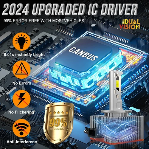 Imagen 2 del producto D3S LED D1S faros de coche Canbus para balasto D2S D4S D5S D8S Led HID D1R D2R D3R D4R D5R D8R bombilla Plug & Play luz de coche 110W HLXG