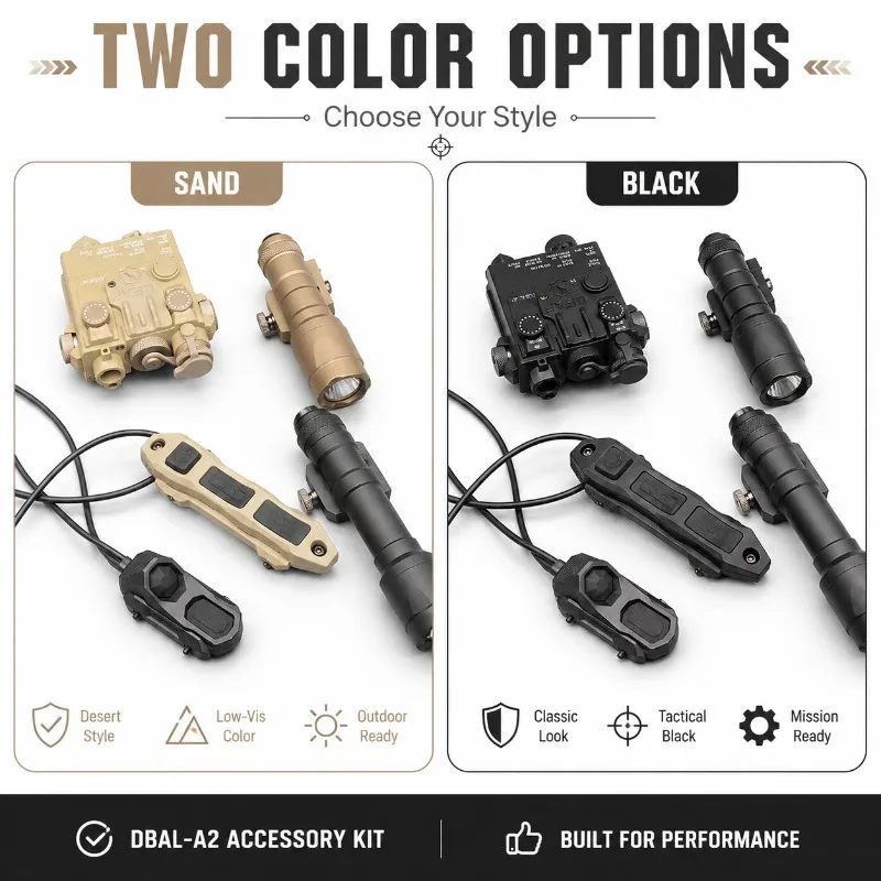Multi‑scene Beam Locator Marker Box & M300‑M600 Flashlight, Dual‑switch Mouse‑tail Hobby Ornament Combo