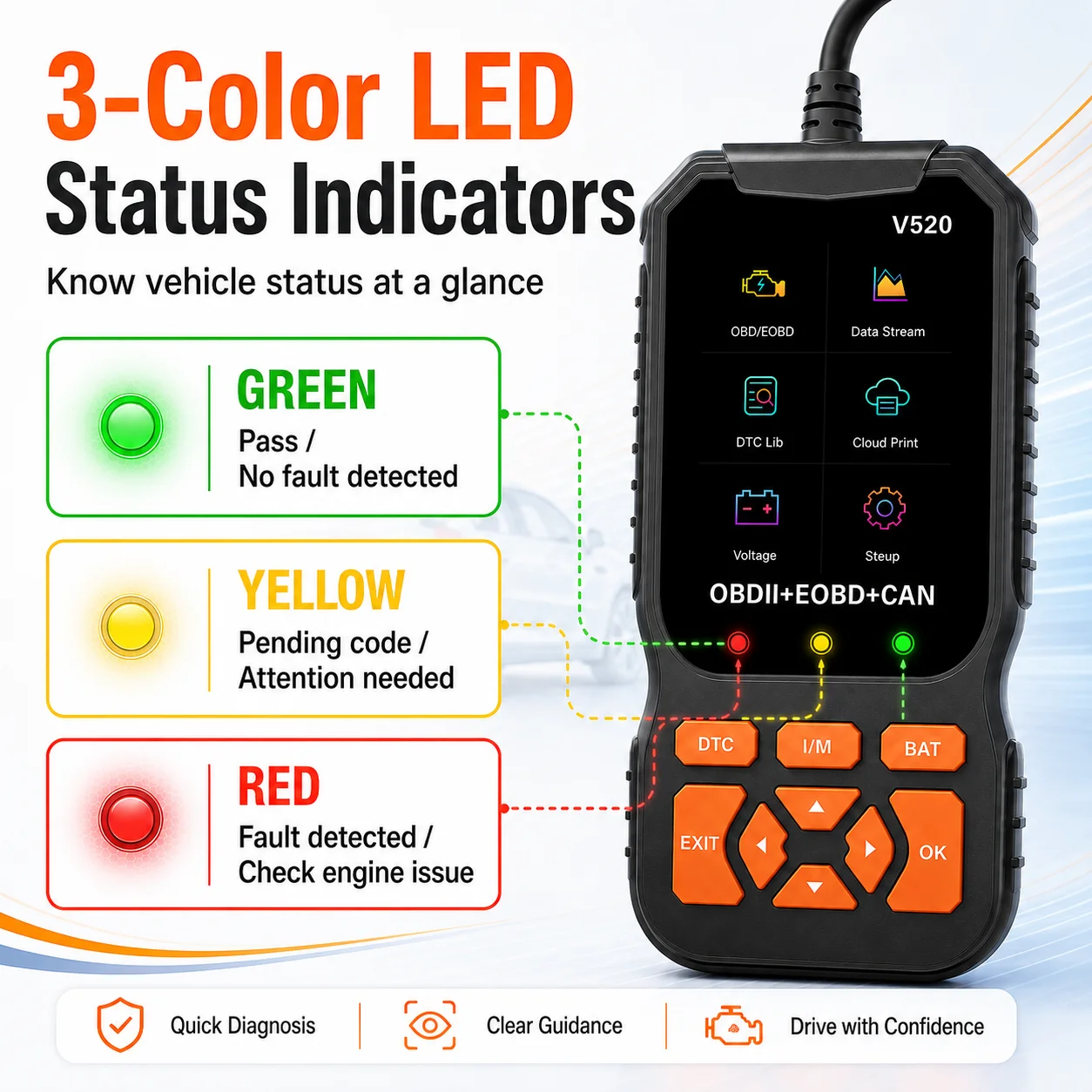 V520 Obd2 Scanner & El-50448 T - огляд і ціна Obd2 Scanner Mileage Correction
