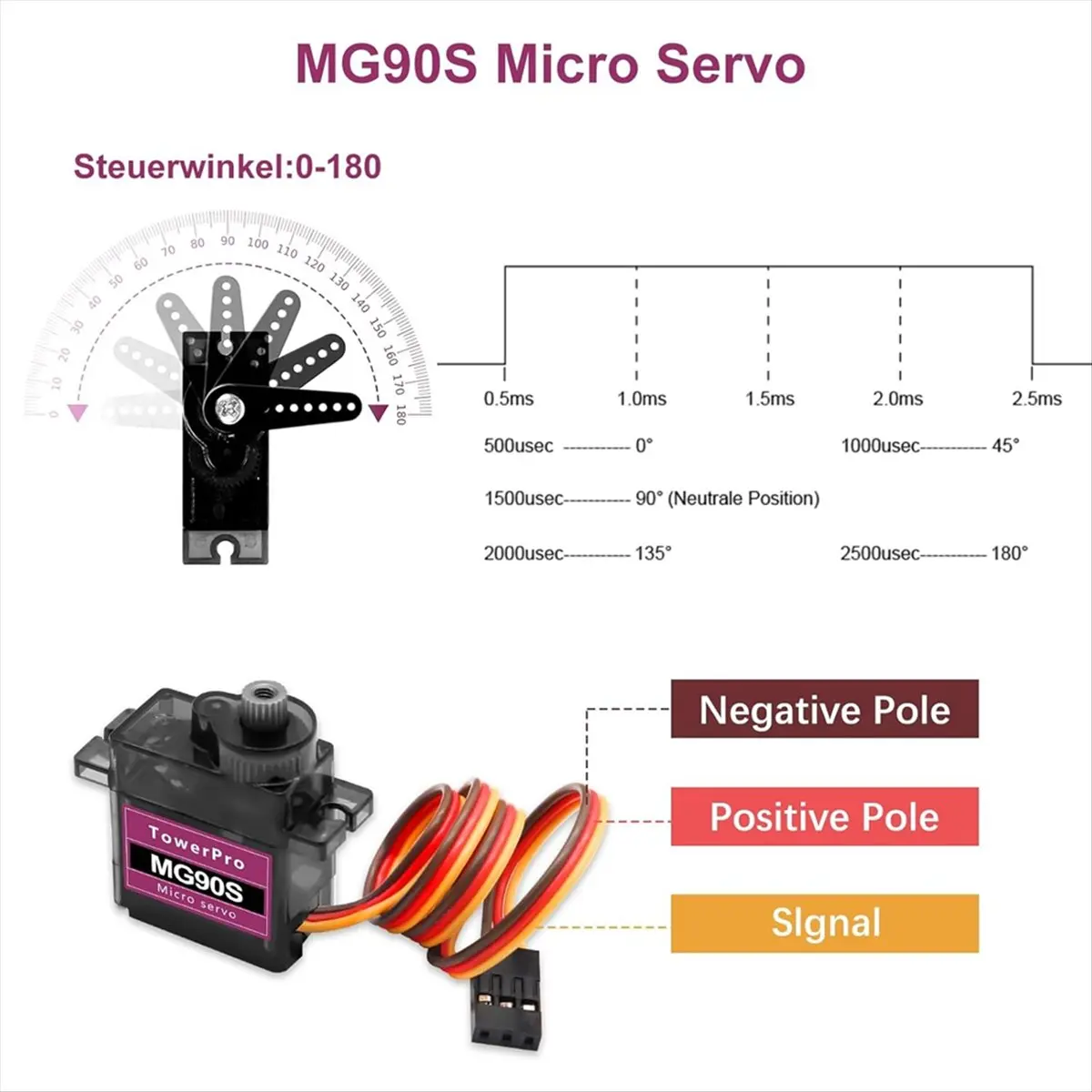 ABJX  Micro-Type Servo Motor Kit 6 Pcs -Servo Metal Gear Micro-Type Servo for RC Helicopter/Car/Boat DROP SHIPPING