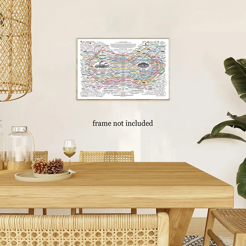 Healing Web Poster rimedi naturali grafico Canvas Wall Art Poster orizzontale stampa Poster per la salute mentale per la terapia Office Decor