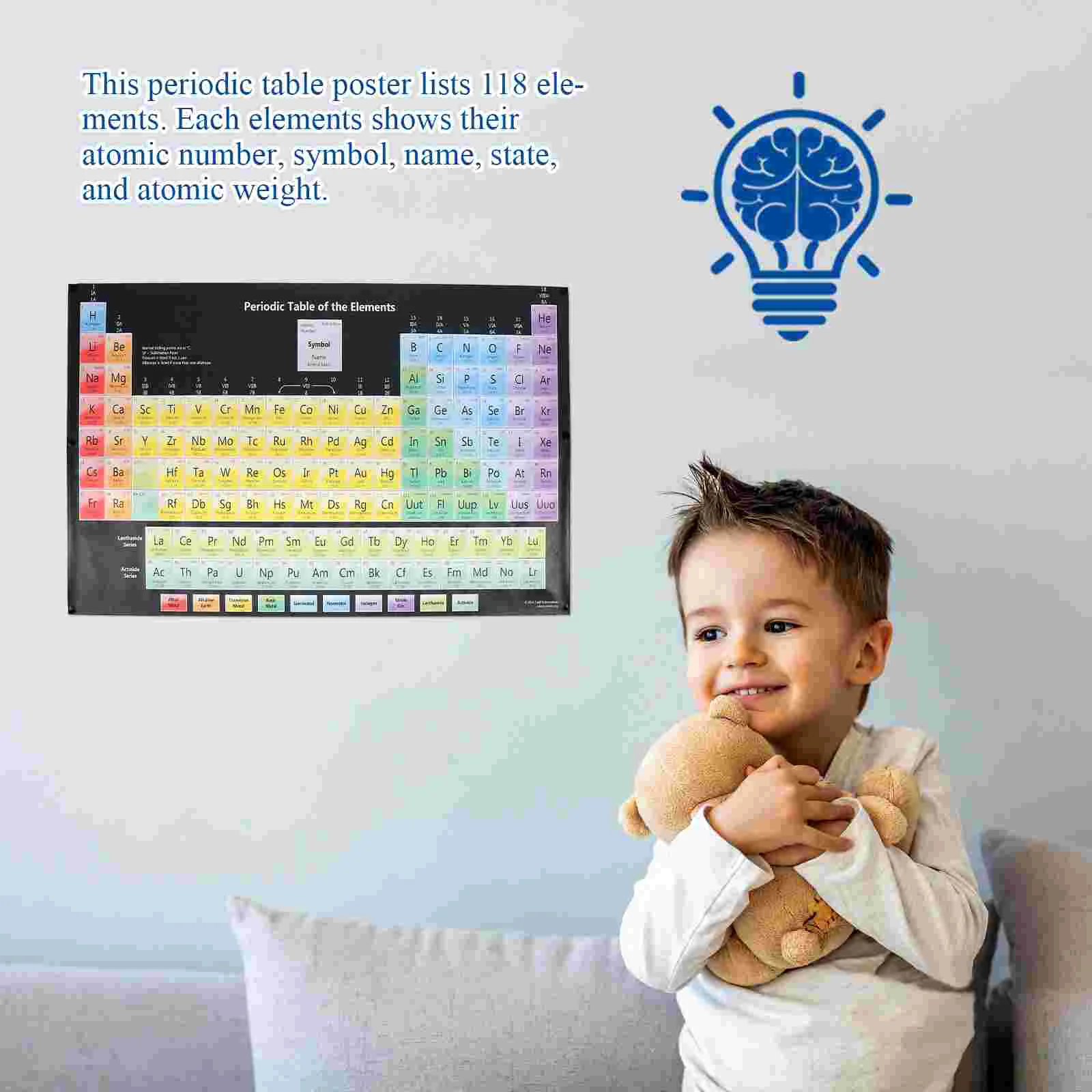 Table with Real Elements inside Times Tables The Fun Way of Home Decor Wall Multiplication Student