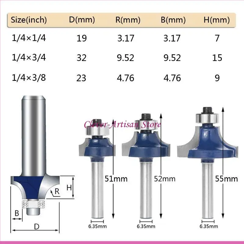 E06B 3 PCS RADIUS 1/4 "SHANK ROUND ON STILED PREADER