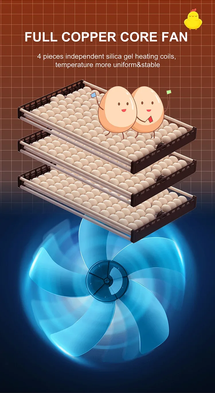 WONEGG 2023 حاضنة بيض الطاقة الشمسية الجديدة 5000 حاضنة بيض الطيور الأوتوماتيكية بالكامل