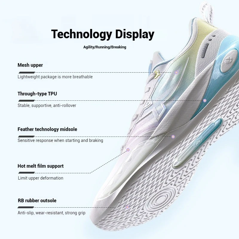 Xtep Qingxi Basketball Shoes For Men 2025 Spring Combat Wear-Resistant Sports Shoes Outdoor Guards Rebound Sneakers 875119120003