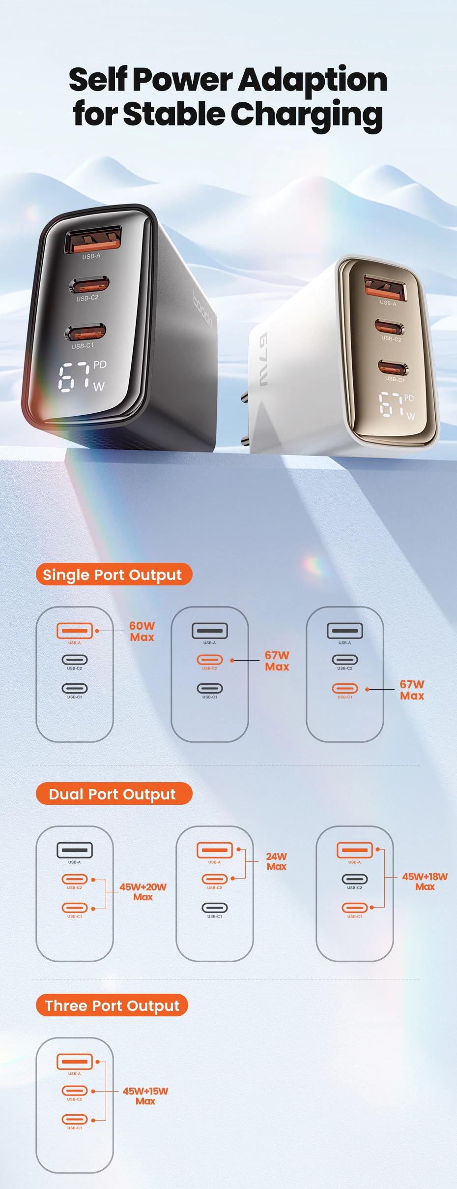 Toocki 67W GaN USB Fast Charger PD 65W 45W PPS Digital Display Type C Quick Charger For iPhone 15 16 17 Samsung S23 S24 Macbook
