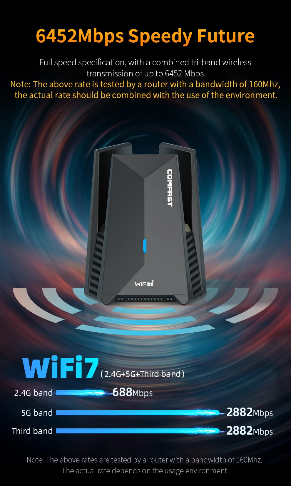 COMFAST WiFi7 อะแดปเตอร์ USB BE6500 2.4G และ 5G และ 6G Tri-band USB3.0 Dongle 6452Mbps การ์ดเครือข่ายฟรีไดรฟ์ WiFi7 Adapter สําหรับ Win10/11