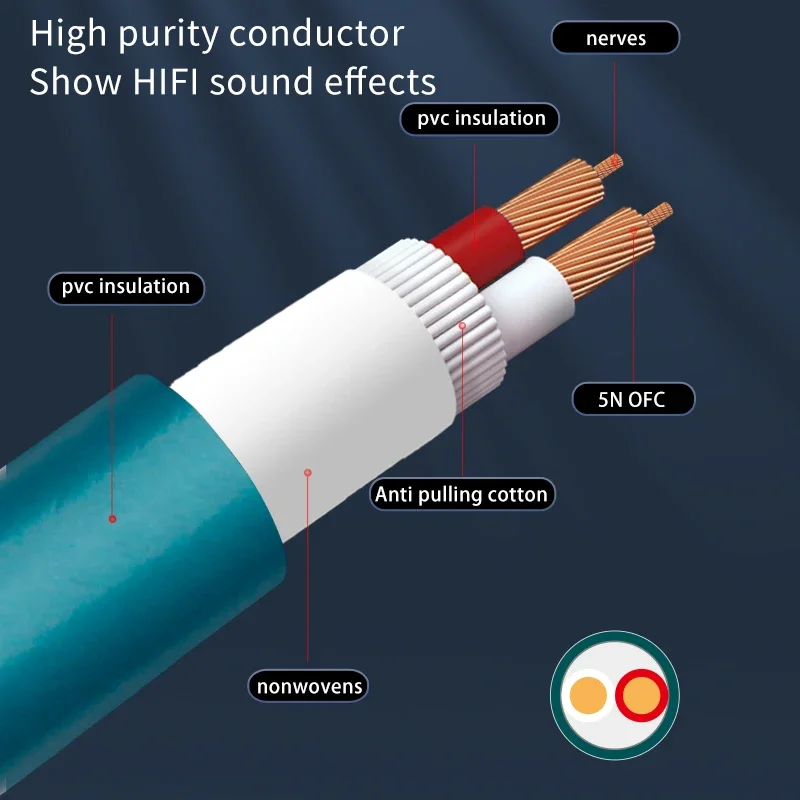 YYTCG Speaker Cable Professional 4 Core Plug Ohm Head Speaker Cable Cord for Power amplifier Mixing Console and Other Equipment