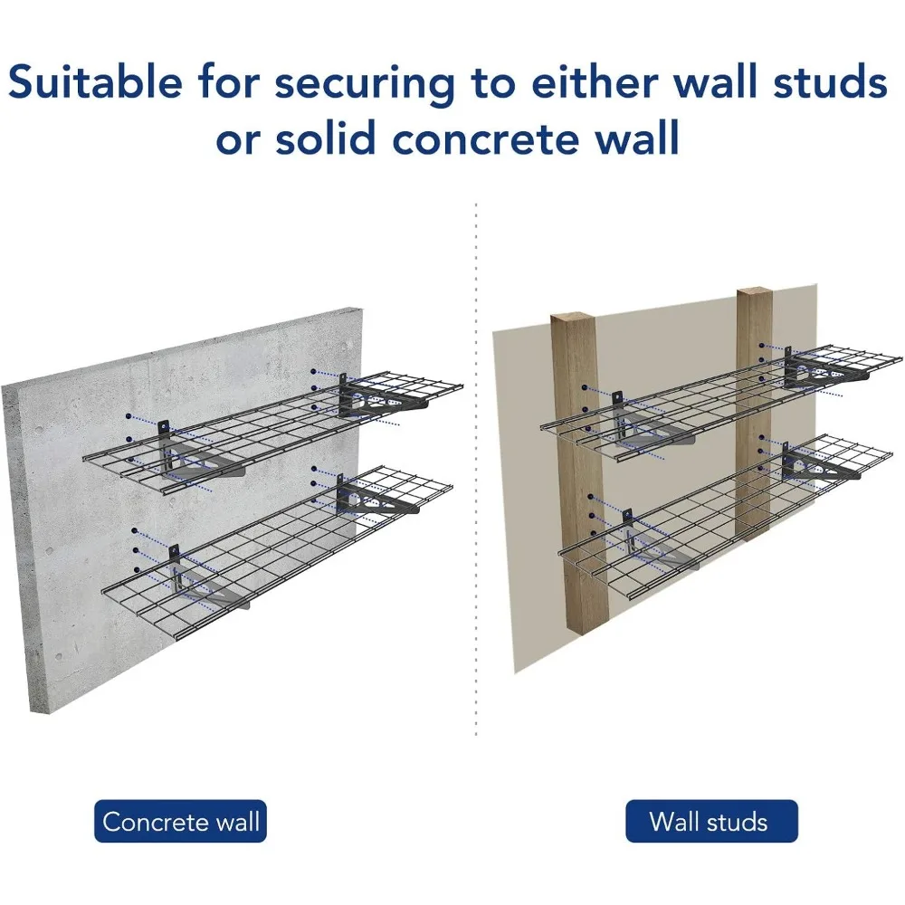 Set of 2 Wall-Mounted Floating Shelves, 1x4ft, 12x48 inches, Black Garage Storage Rack