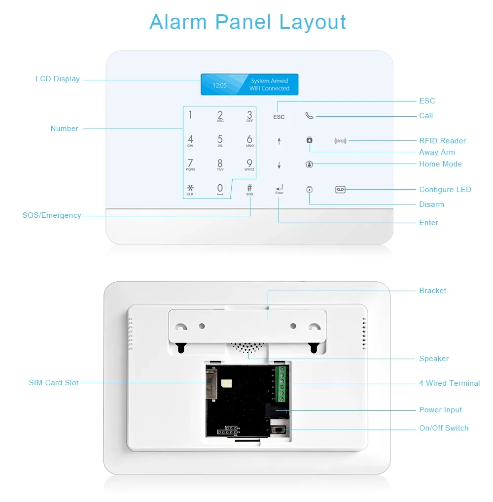 {Manufacturer}shenzhen Hot sale etiger WiFi GSM Wireless tuya  security burglar alarm system alexa google home voice control