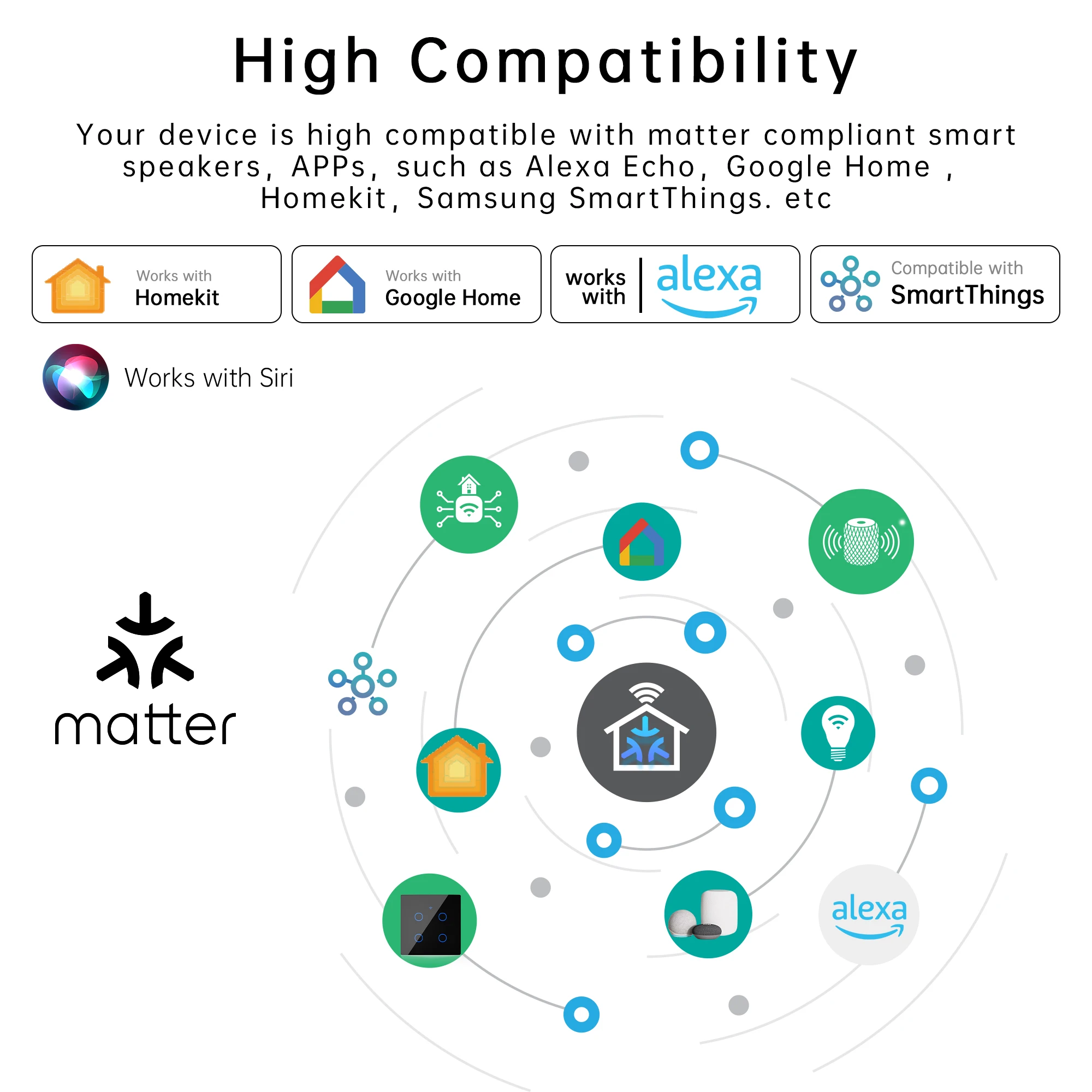 Matter Smart Wall Switch EU Touch Glass Panel with Energy Monitoring Timer Countdown App Remote Voice Control Smart Home