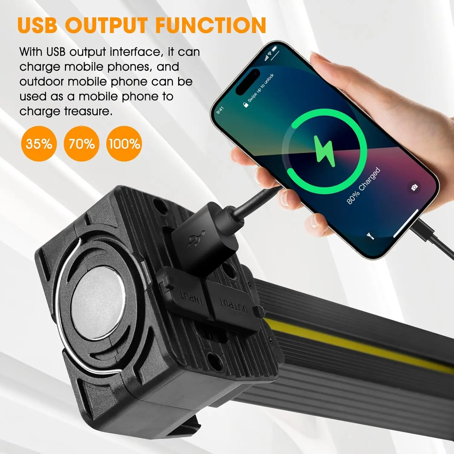 ไฟฉาย LED แม่เหล็กแบบพกพาพร้อมตะขอแขวน, การหรี่แสงเกียร์ 7 และไฟทํางานมือถือพับได้ 180 องศาสําหรับกรณีฉุกเฉิน