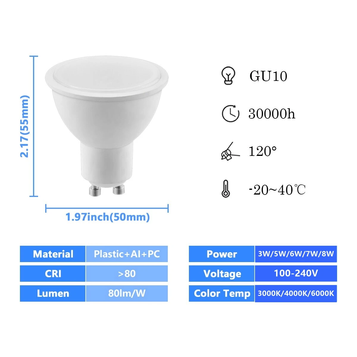 Foco LED de reemplazo para iluminación de oficina y hogar, lámpara halógena de 50w, GU10, piezas, 3000k/4000k/6000k, 3w-8W, 1-10 AC100v-240v