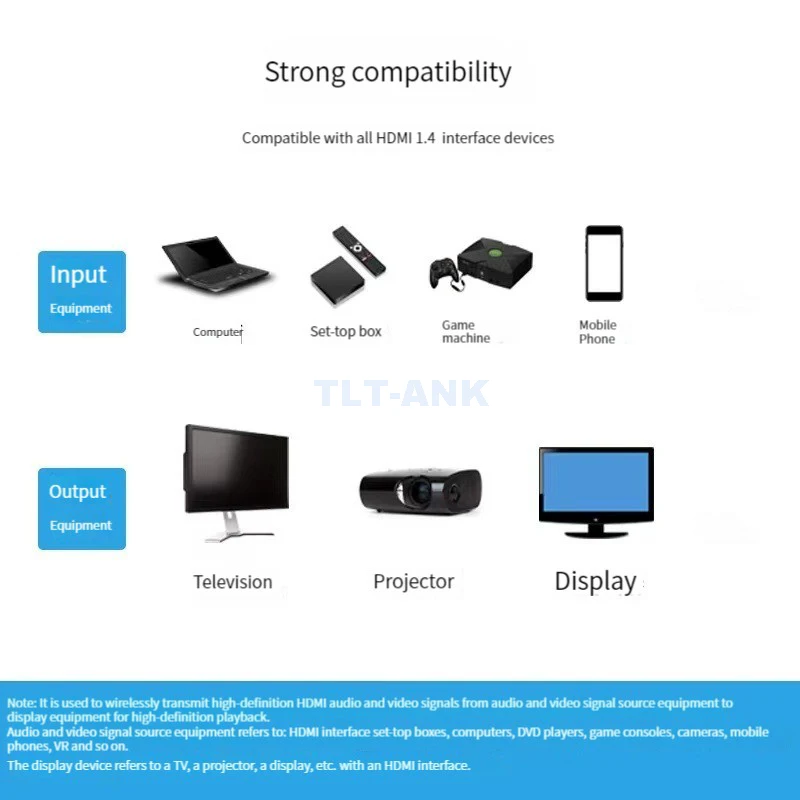 TLT-ANK 656ft Wireless HDMI Extender 200M WiFi HDMI Extension Video Transmit 1 to 3 1080P for Camera Projector TV