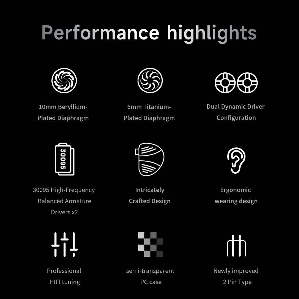 TRN 하이브리드 인이어 모니터, 업그레이드된 교체 가능 케이블 디자인, V10 PRO 2DD + 2BA