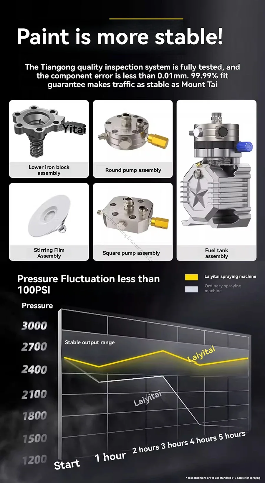 بخاخ طلاء لاتكس بدون هواء، بخاخ طلاء بدون هواء، طلاء بخاخ طلاء بدون هواء من الدرجة الصناعية، رش الطلاء