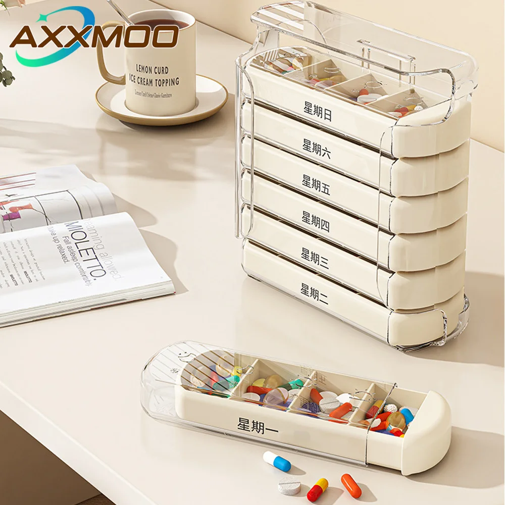 7 Day Am Pm Pill Or…