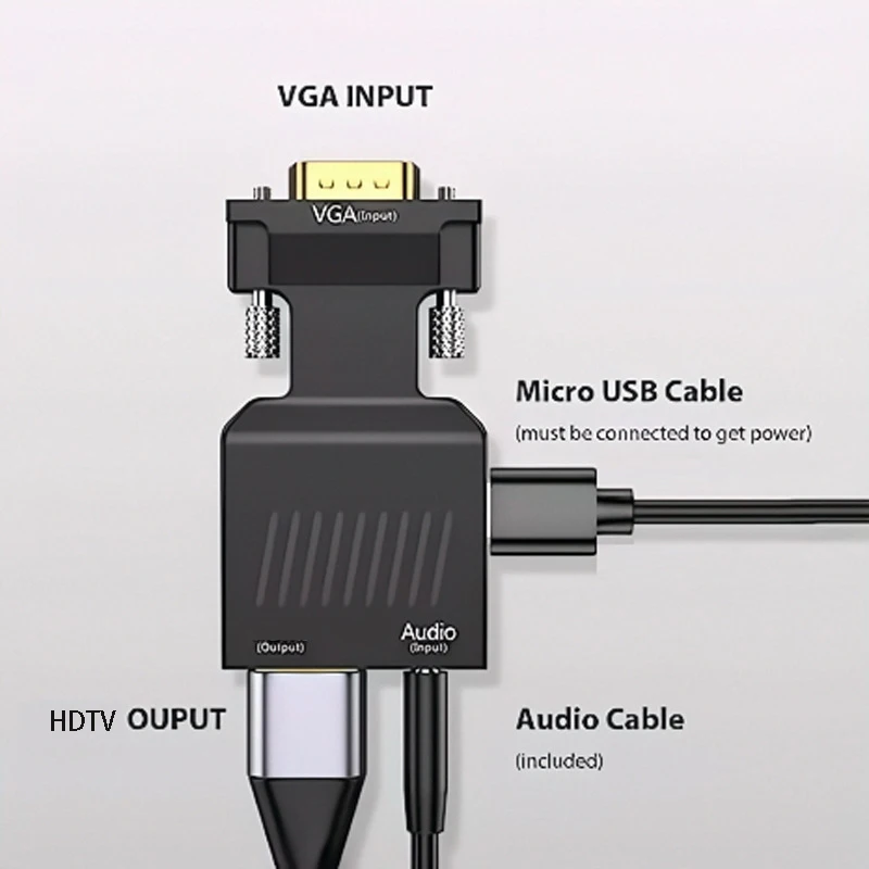 Convertidor de HDMI a VGA, adaptador macho a hembra, Divisor de Cable HDTV, ordenador portátil, Monitor, proyector, Cable de conexión, extensor