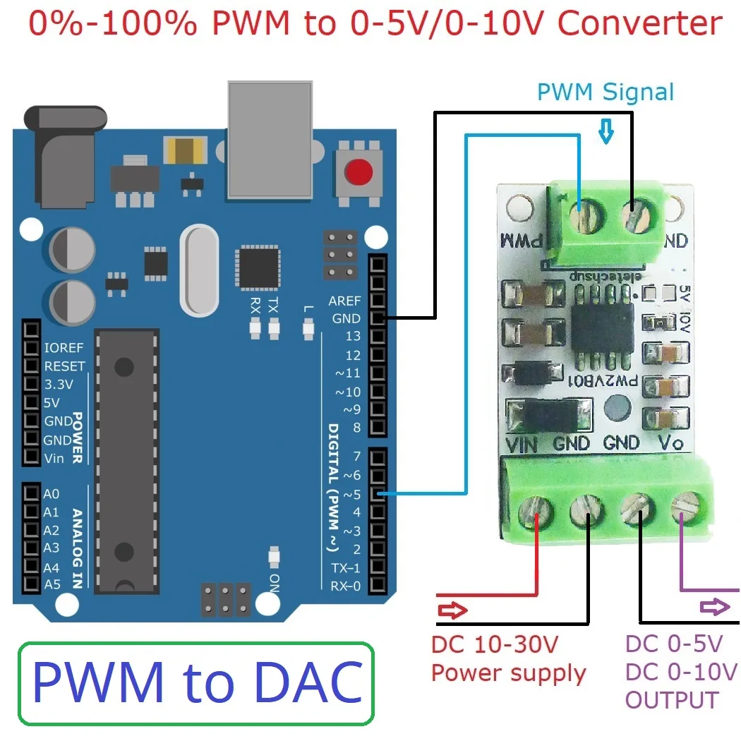 PWM to 0-5V/0-10V Analog Voltage Converter Module High Accuracy for Arduino UNO MEGA2560 Raspberry Pi ESP32 NodeMCU PLC