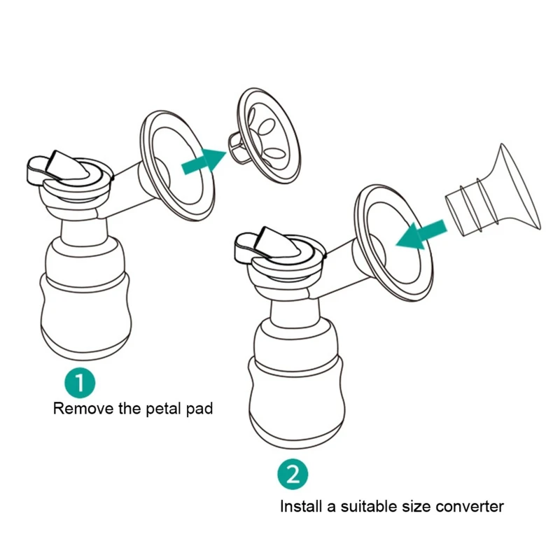 Inserts bride pour tire-lait, entonnoirs, tasses, convertisseur taille calibre, réduit le Tunnel du mamelon vers le