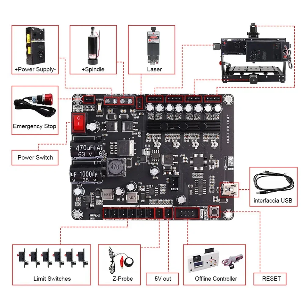 Imagem -05 - Axis Grbl Control Board Suporte 500w Spindle Controlador Offline para Máquina de Gravação Cnc Gravador a Laser Woodworking Router 3