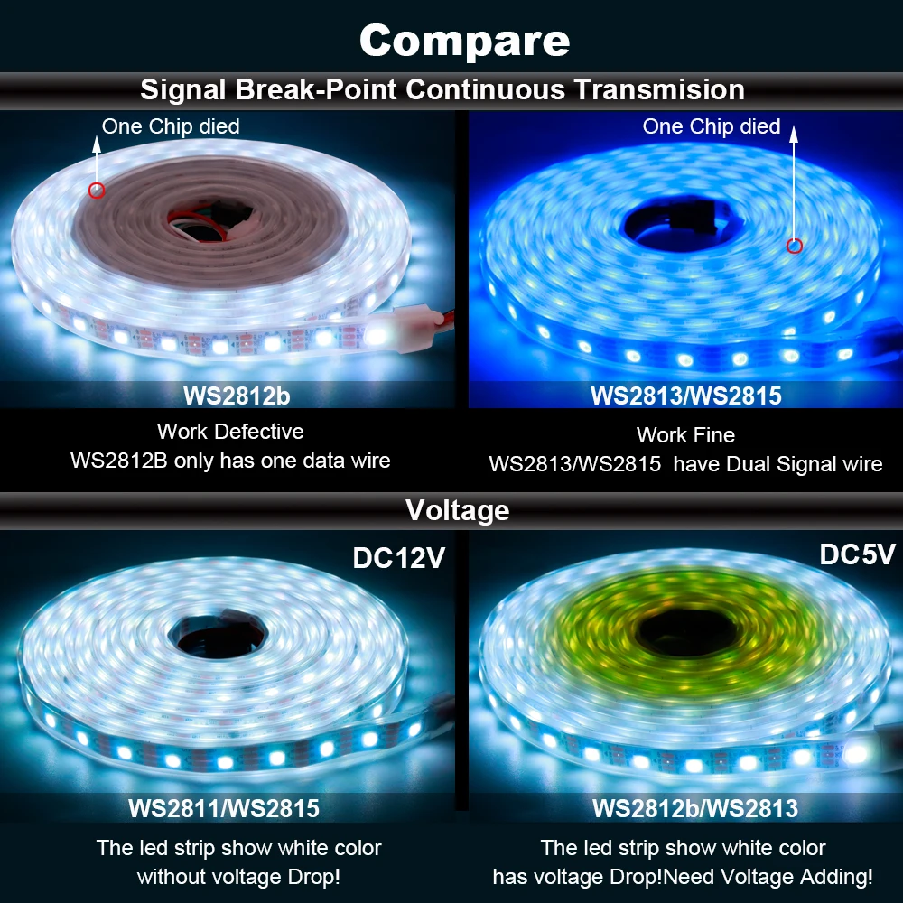 WS2812B WS2811 WS2813 RGBIC Pixel LED Strip Light Individually Addressable 30/60/144Leds/m Tape Lights Rope WS2812 IP30/65/67