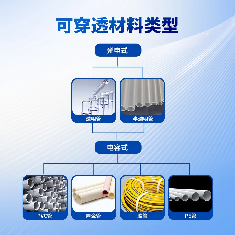 Non-contact pipeline liquid level sensor Water level oil height sensing detection EE-SPX613 E2K-L13N