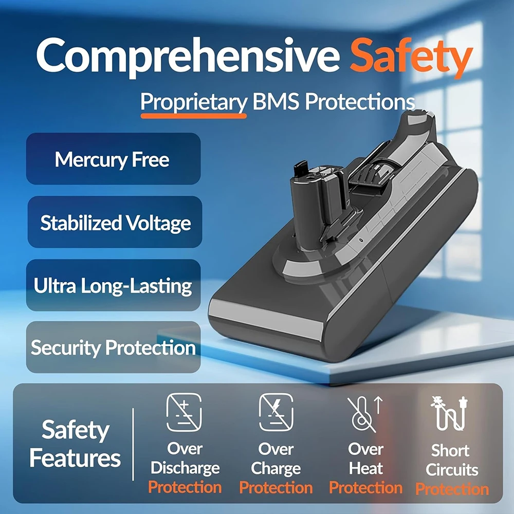

High Capacity Replacement Battery for Dyson V15 V11 Outsize V15 Detect V15s Submarine Click-in Vacuum 970425-01
