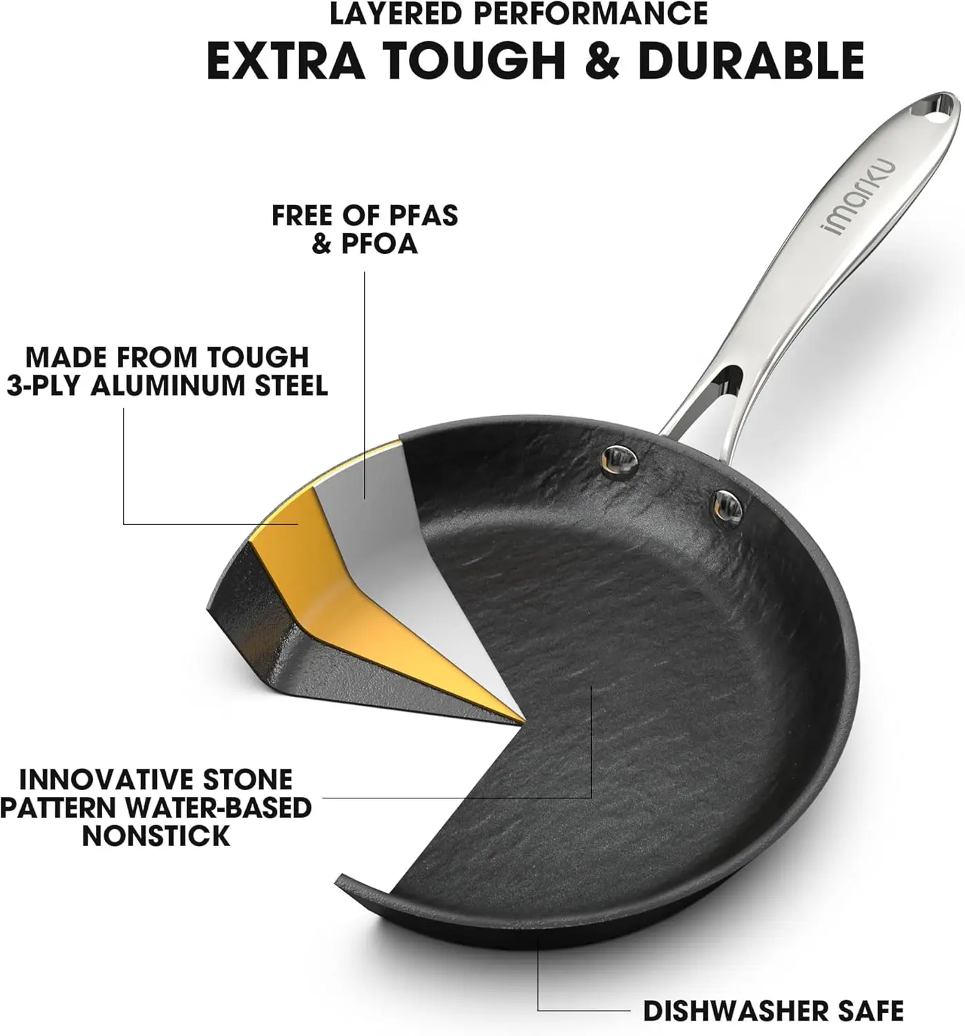 Stick Frying Pans - 8&10&12 inch Nonstick Frying Pan Set with Cool Stainless Steel Handle Safe skillets Easy Cleanup and Oven