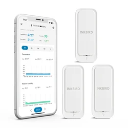 INKBIRD ITH-11-B Smart Thermometer Hygrometer IP65 Waterproof Bluetooth Temperature Humidity Sensor for Greenhouse,Baby Room,Car