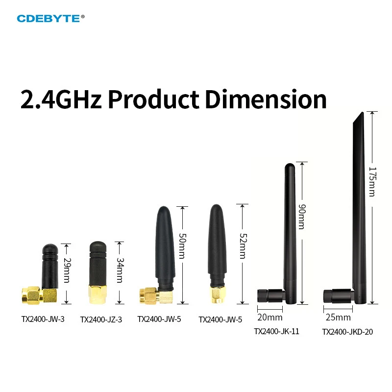 2 unids/lote 2,4G 5,8G CDEBYTE antena de goma interfaz de SMA-J 2dBi para módulo inalámbrico industria inteligente 2,4G serie de goma