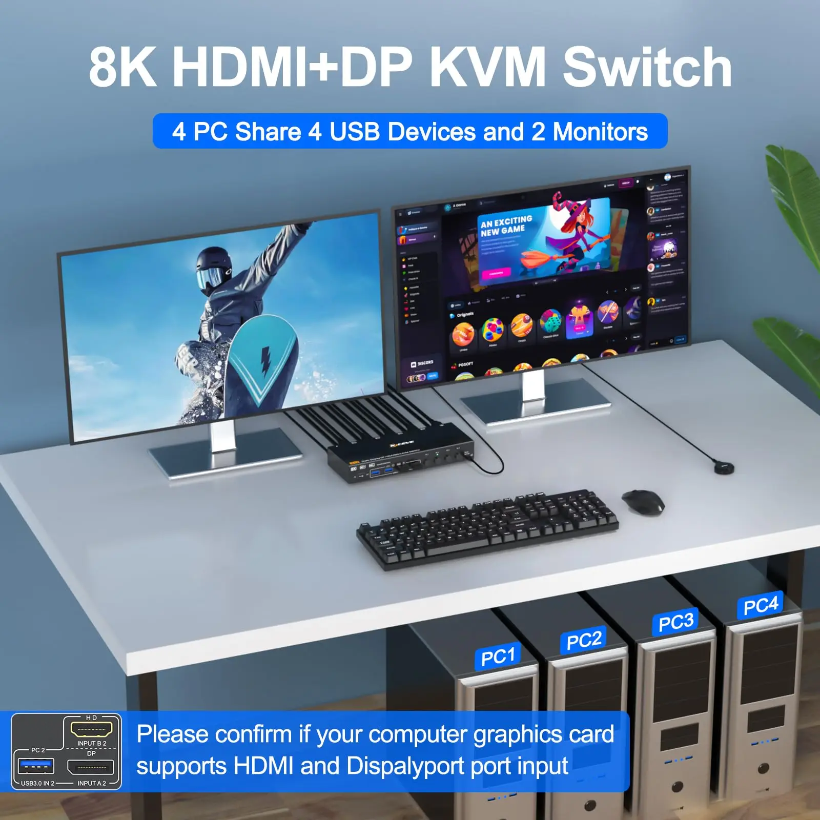 KVM Switch 4/3/2 PC 2 Monitors HDMI + DisplayPort 8K@60Hz 4K@144Hz,USB 3.0 KVM Switch Dual Monitor for 4 PC Share Keyboard Mouse