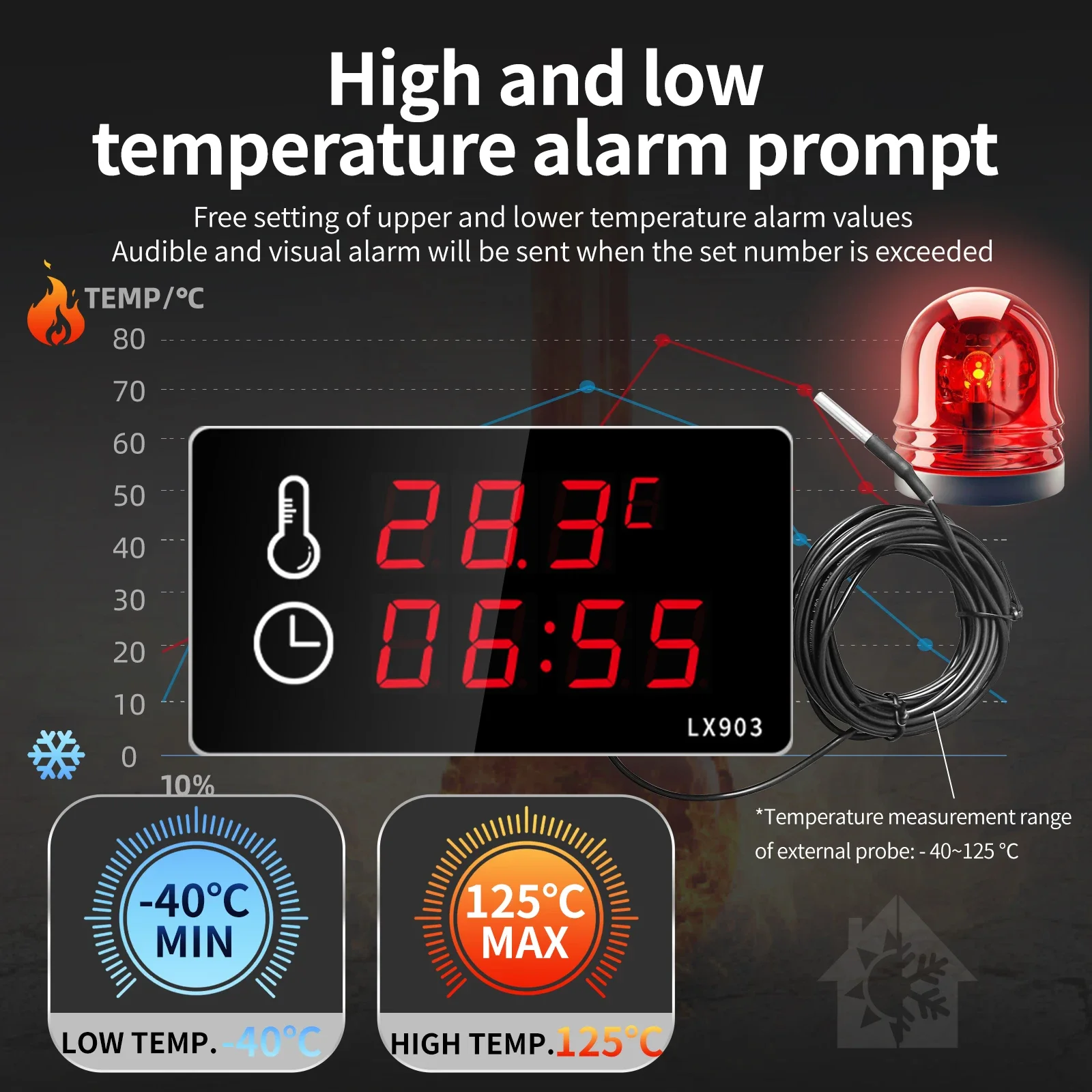 Large screen LED display wall mounted industrial thermometer instrument clock with external waterproof probe swimming pool