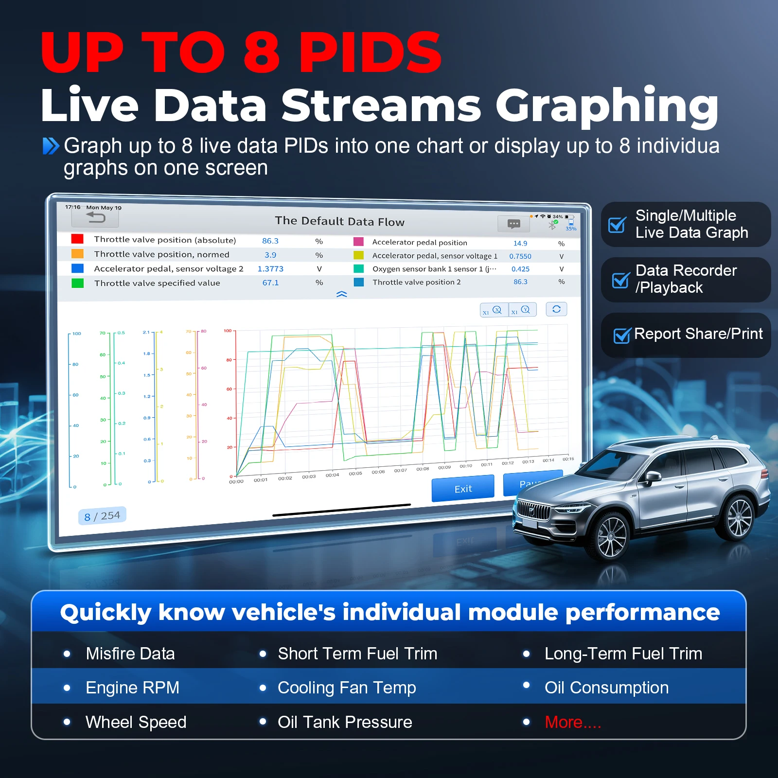 Picture 8: XTOOL A30M V2.0 Bluetooth OBD2 Scanner All System Car Diagnostic Tool Active Test 26+ Reset Built-in CAN FD FCA Autoauth Anyscan A30 M Mini Code Reader Lifetime Free Update Use