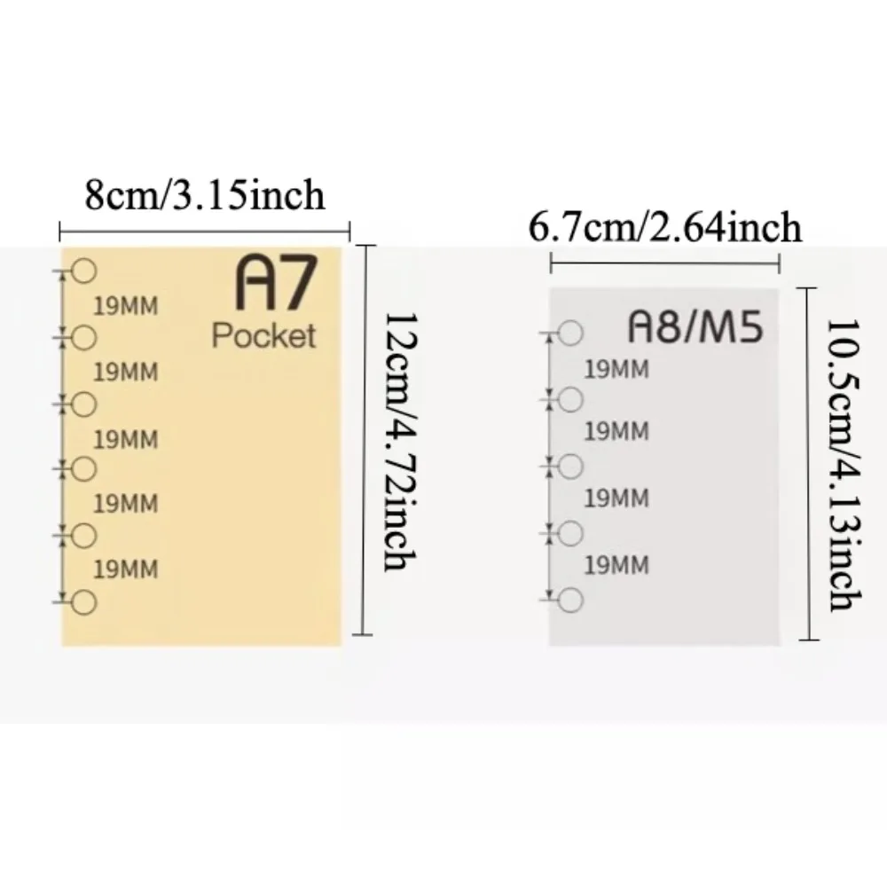 Fromthenon A7M5 Loose Leaf Paper Shopping List Wish List Planner Refill Binder Inserts Daily Organizer Notebook Stationery