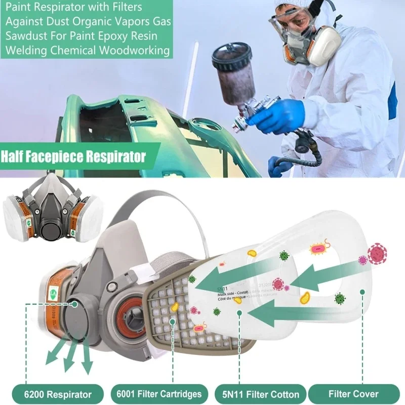 6200 Dust Gas Mask Filters with Protective Fog-proof Glasses Safety Work Suit Industrial Half Face Painting Spraying Respirator image 3