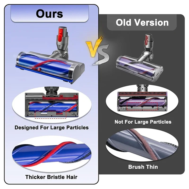 

B82B-Замена очистителя со светодиодной подсветкой Крепления для твердого пола Головка с прямым приводом Быстрая