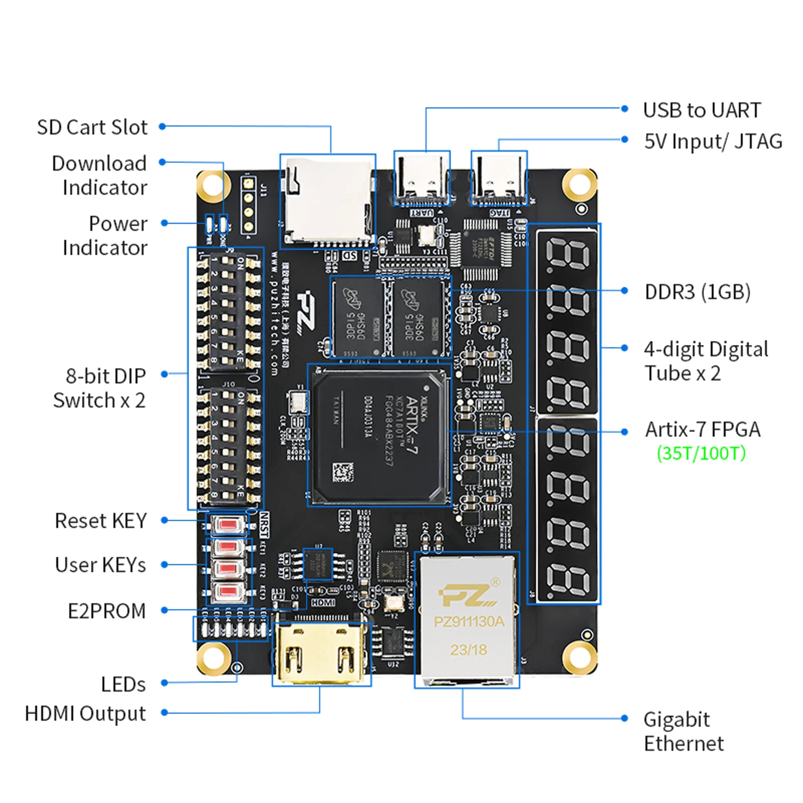 Puzhi A735T A7100T-EDU FPGA Placa de Desenvolvimento Xilinx Artix-7 XC7A35T XC7A100T Kit de Avaliação Para Educação Universitário