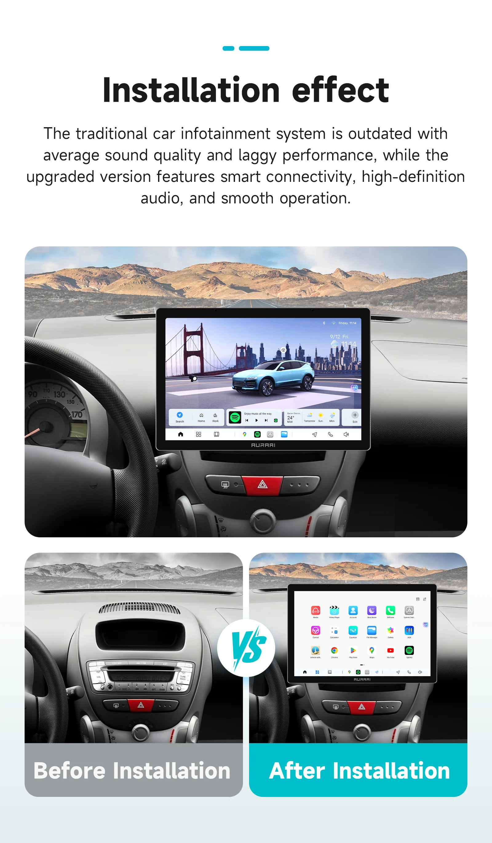 HIZPO Android for Peugeot 107 Toyota Aygo Citroen C1 Car Radio Wireless CarPlay Android Auto Touch Screen Stereo RDS 360camera