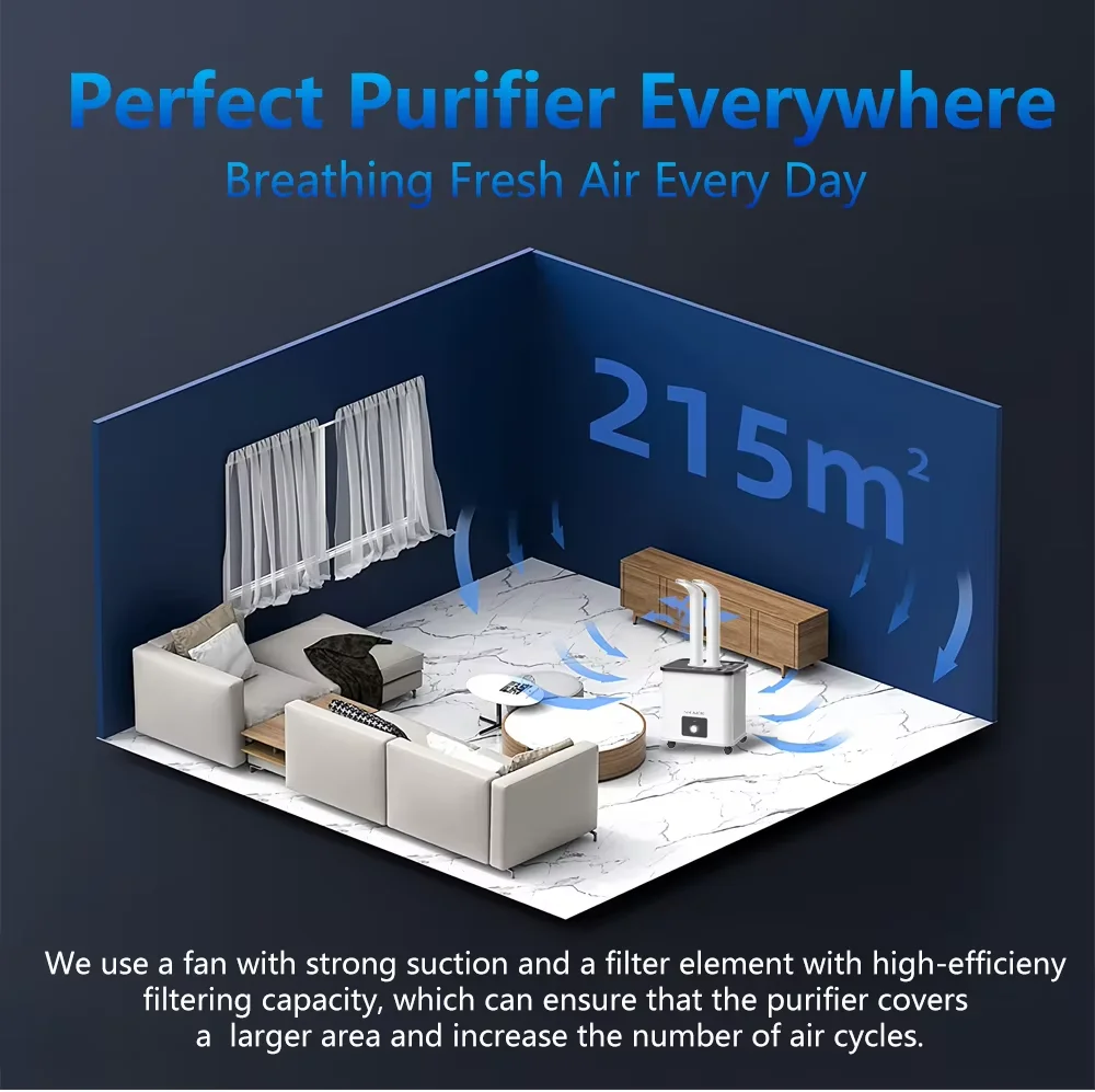 110V-220V 30L 5000MLLuftbefeuchter Große Humidificador Smart Sterilisation Desinfektion Nebel Maker Lufterfrischer Industrielle Heimgebrauch – Detail 12