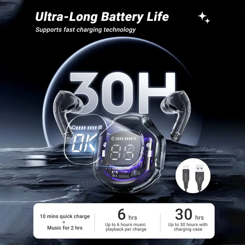 인이어 무선 이어버드, 깨끗한 체육관 헤드폰, 땀 방지 무선 이어폰, LED 디지털 디스플레이, 멋진 무선 이어버드, 5.4